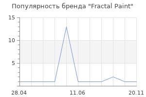 Популярность бренда Fractal Paint