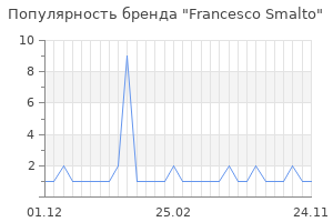 Популярность бренда francesco smalto