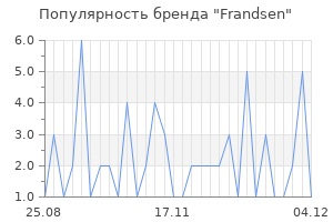 Популярность бренда frandsen