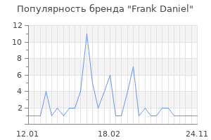 Популярность бренда frank daniel