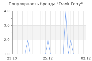 Популярность бренда frank ferry