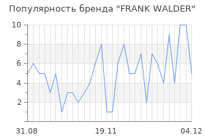 Популярность бренда frank walder