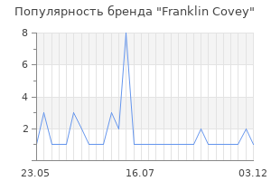 Популярность бренда franklin covey