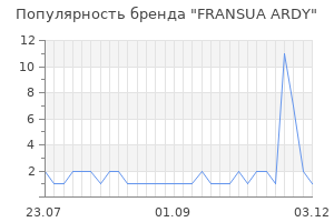 Популярность бренда fransua ardy
