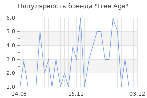 Популярность бренда free age