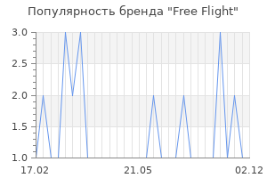 Популярность бренда free flight