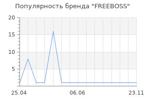 Популярность бренда FREEBOSS