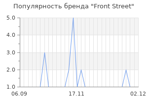Популярность бренда front street