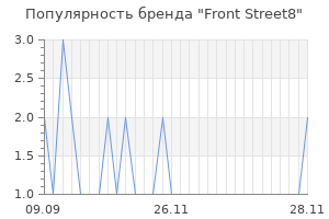 Популярность бренда front street8
