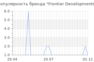Популярность бренда Frontier Developments