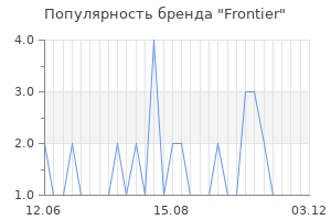 Популярность бренда Frontier
