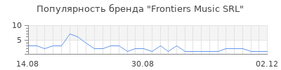 Популярность frontiers music srl