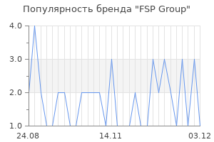 Популярность бренда fsp group