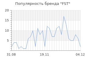 Популярность бренда fst