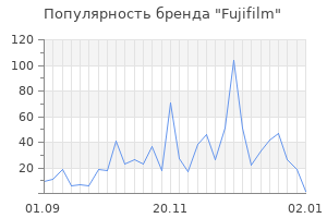 Популярность бренда fujifilm