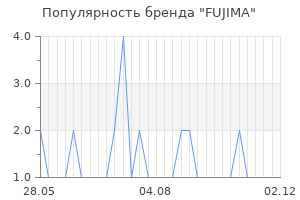 Популярность бренда fujima