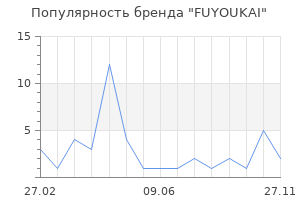 Популярность бренда FUYOUKAI