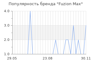 Популярность бренда fuzion max