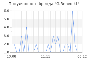 Популярность бренда g benedikt