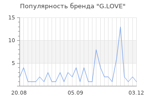 Популярность бренда g love