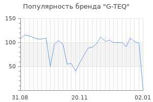 Популярность бренда g teq