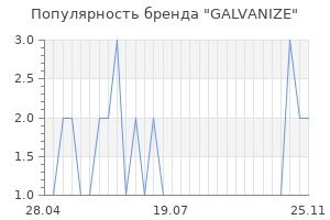 Популярность бренда galvanize
