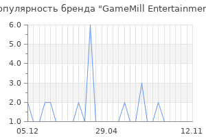 Популярность бренда gamemill entertainment