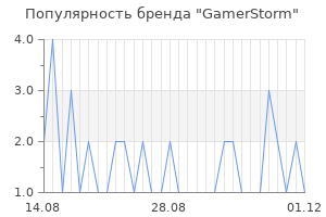 Популярность бренда gamerstorm