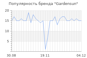 Популярность бренда gardensun