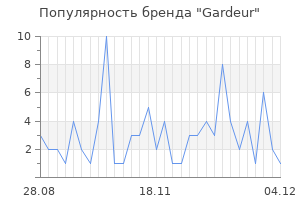 Популярность бренда gardeur