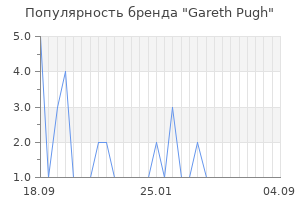 Популярность бренда gareth pugh