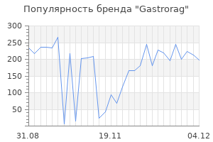 Популярность бренда gastrorag