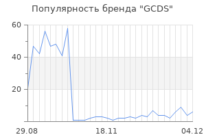 Популярность бренда gcds