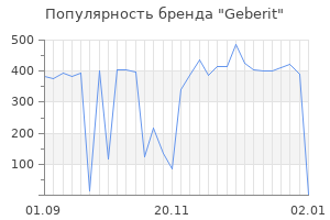 Популярность бренда geberit