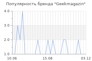 Популярность бренда Geekmagazin
