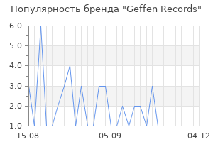 Популярность бренда geffen records