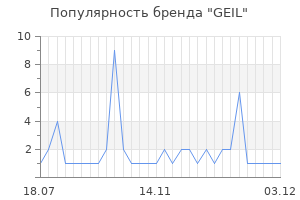 Популярность бренда geil