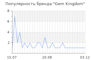 Популярность бренда gem kingdom