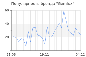 Популярность бренда gemlux