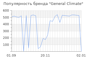 Популярность бренда general climate