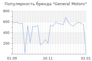 Популярность бренда general motors