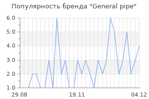 Популярность бренда general pipe