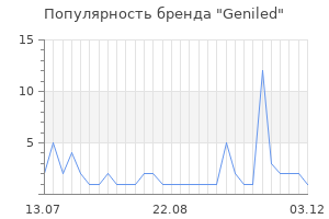 Популярность бренда geniled