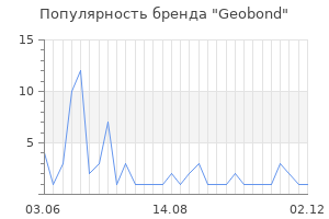 Популярность бренда Geobond