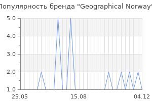 Популярность бренда geographical norway