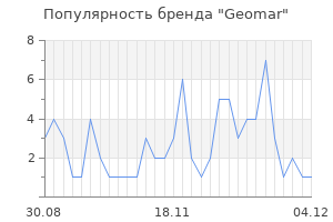 Популярность бренда geomar