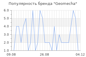 Популярность бренда Geomecha