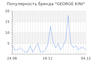 Популярность бренда george kini