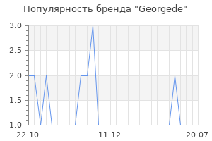 Популярность бренда georgede