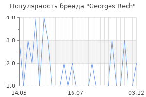 Популярность бренда georges rech